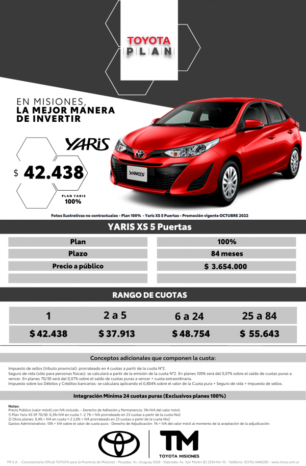 Toyota Plan – TMSA