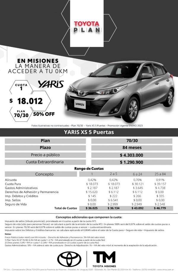 Toyota Plan – TMSA